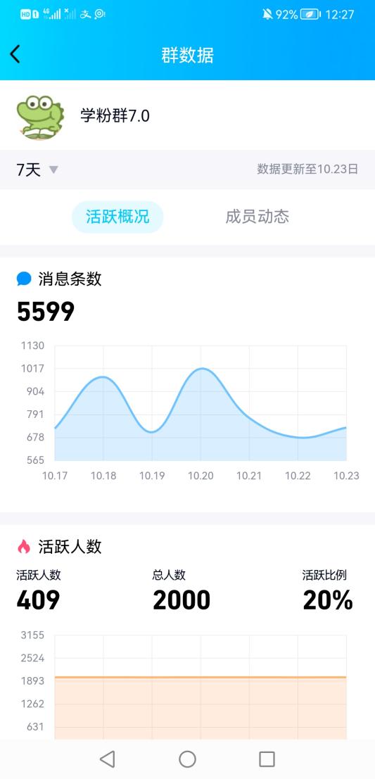 Screenshot_20211025_002736_com.tencent.mobileqq Screenshot_20211025_002736_com.tencent.mobileqq