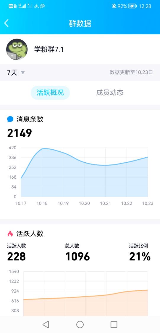 Screenshot_20211025_002857_com.tencent.mobileqq Screenshot_20211025_002857_com.tencent.mobileqq