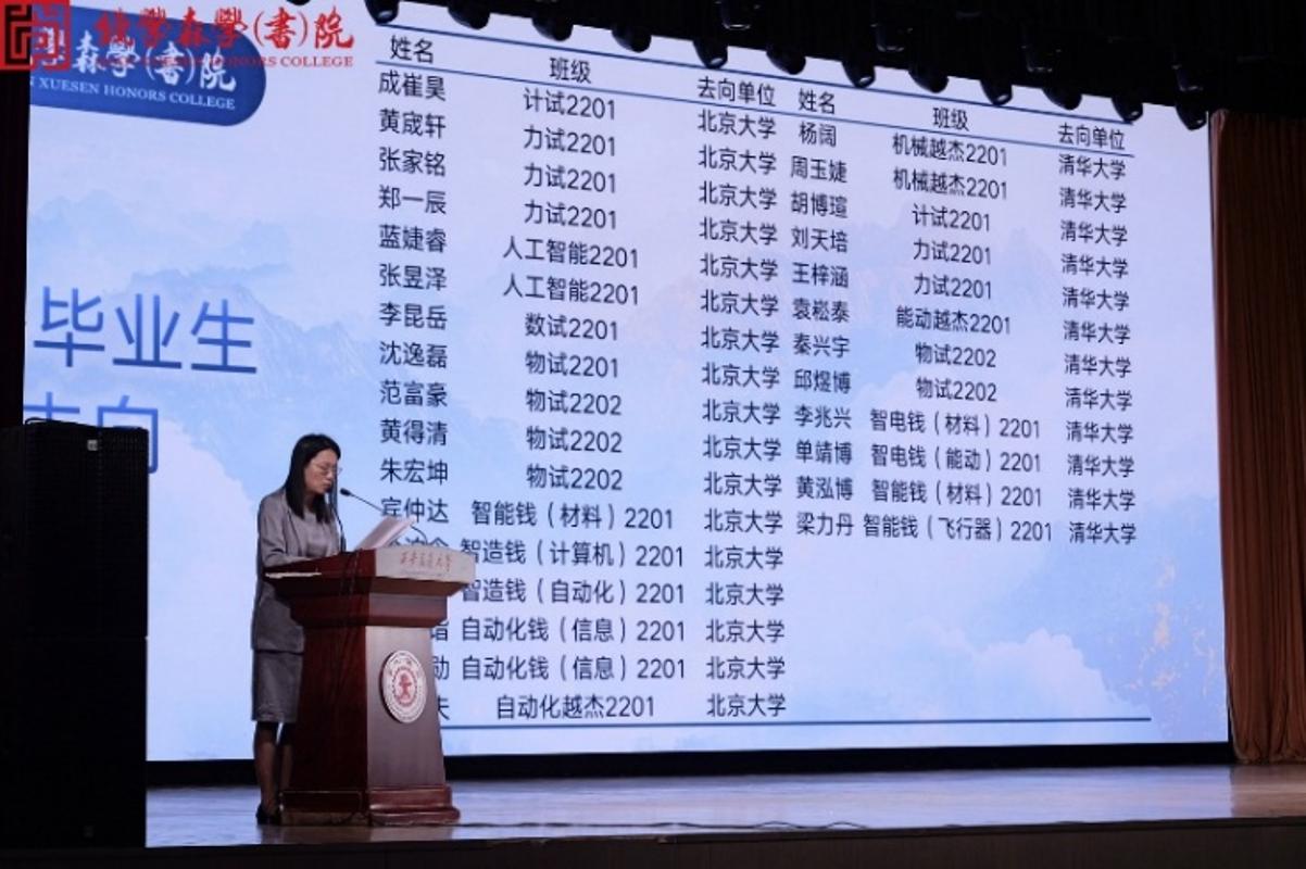 钱学森学（书）院举行2026届荣誉毕业生毕业典礼(图1)