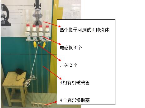 张液市人口_张掖的人口民族(2)