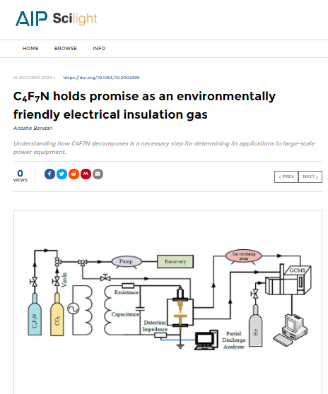 西安交大科研团队一研究成果被美国物理学联合会《科学之光》报道-西安