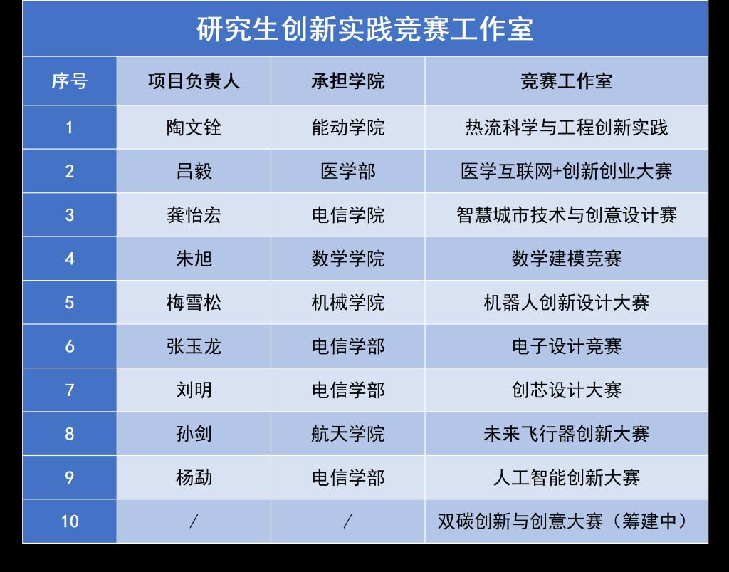 石油大学网络教育中国认可吗_中国石油大学网络教育_石油大学网络教育学院