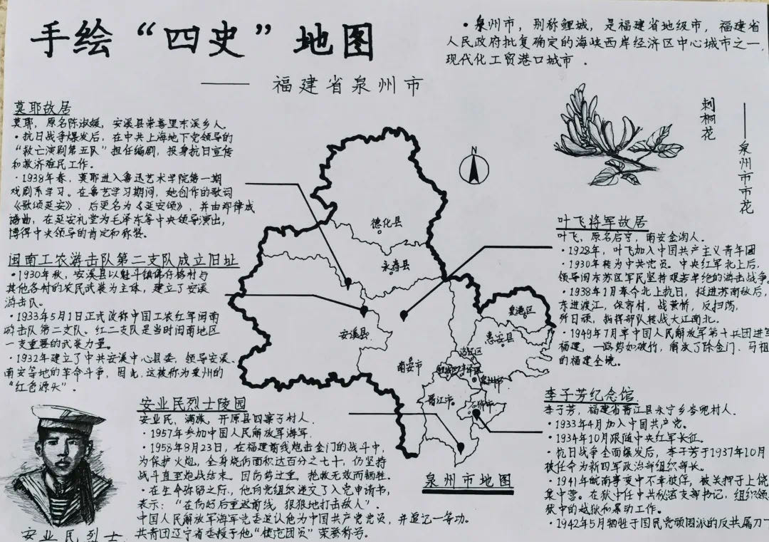 七年级历史地图绘制图片