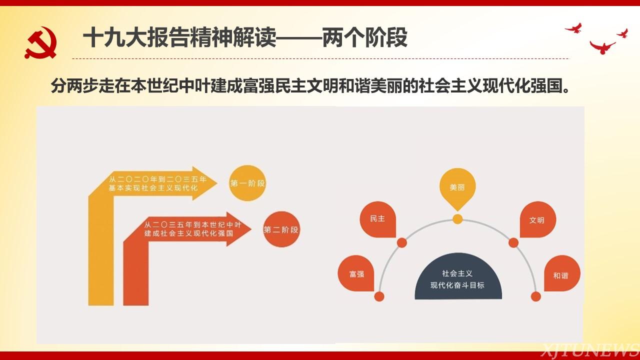 十九大报告指出要"优先发展教育事业,加快教育现代化,办好人民满意的